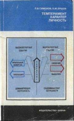 Павел Симонов - Темперамент. Характер. Личность