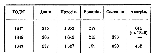 Эпидемические самоубийства - Лев Исаевич Шейнис